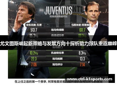 尤文图斯崛起新策略与发展方向十探析助力球队重返巅峰 尤文图斯崛起新策略与发展方向十探析助力球队重返巅峰