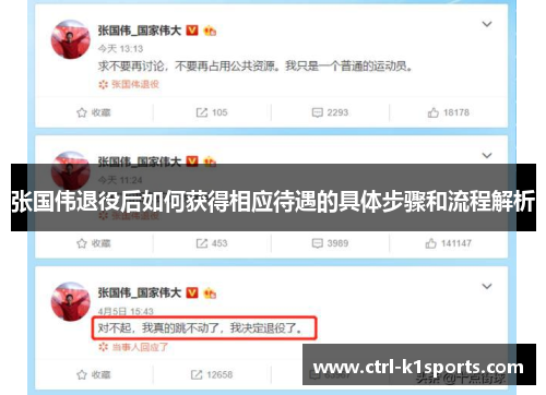 张国伟退役后如何获得相应待遇的具体步骤和流程解析 张国伟退役后如何获得相应待遇的具体步骤和流程解析