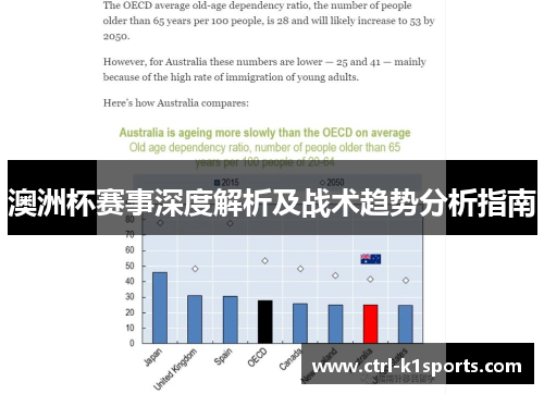 澳洲杯赛事深度解析及战术趋势分析指南
