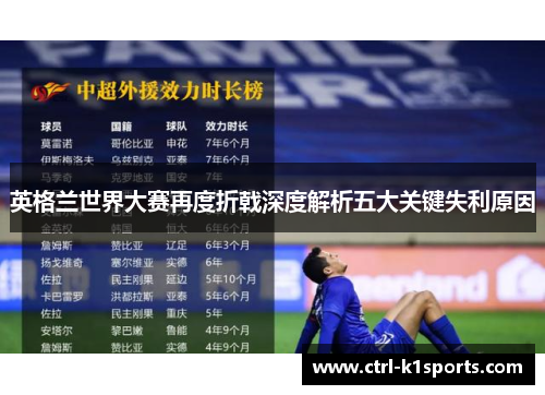 英格兰世界大赛再度折戟深度解析五大关键失利原因
