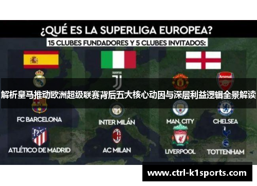 解析皇马推动欧洲超级联赛背后五大核心动因与深层利益逻辑全景解读