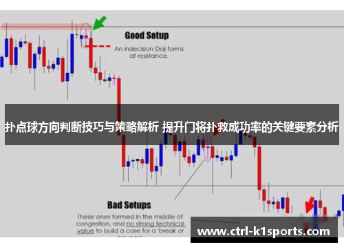 扑点球方向判断技巧与策略解析 提升门将扑救成功率的关键要素分析
